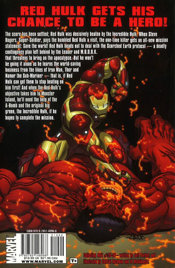 Red Hulk: Scorched Earth Fashion